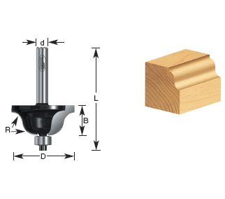Roman Ogee Router Bits